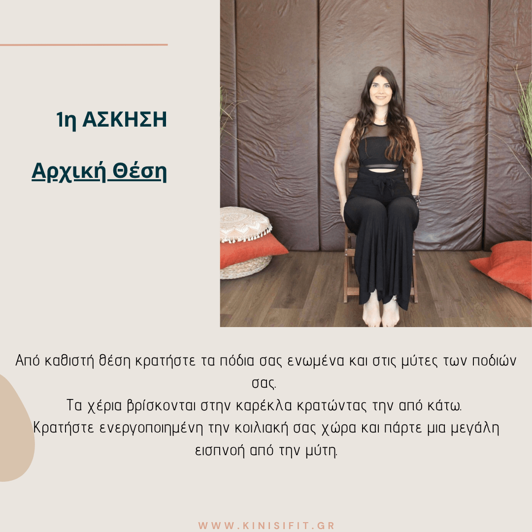 1η ΑΣΚΗΣΗ Αρχικη Θεση