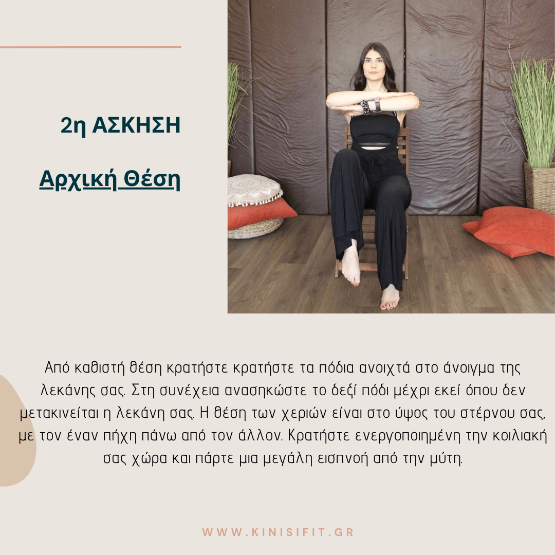 2η ΑΣΚΗΣΗ Αρχικη Θεση